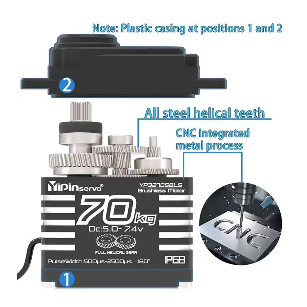 1/2PCS 70KG Large Torque Brush - đánh giá và giá Servo Metal Gear