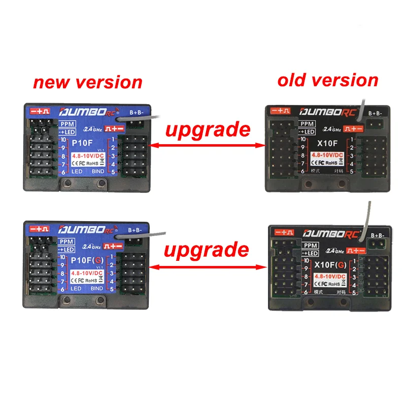 DUMBORC P6FG P10FG P6DC P4FMG  - đánh giá và giá Radio Transmitter 6Ch
