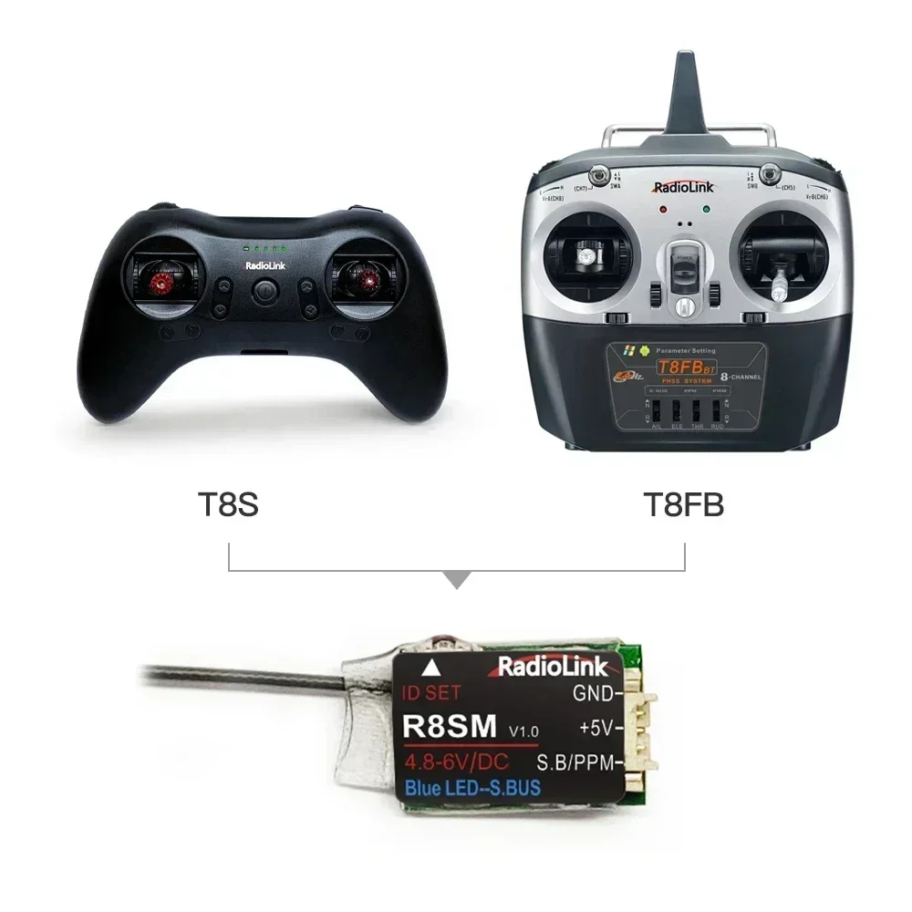 Radiolink R8SM 8 Channels 2.4G - đánh giá và giá Receiver Sbus 8Ch