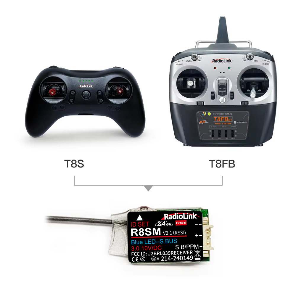 RadioLink R8SM 8CH 2.4GHz Supe - đánh giá và giá Receiver Sbus 8Ch