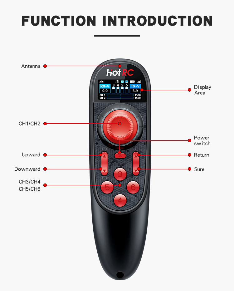 HOTRC DS-650 6CH 2.4G Radio Tr - đánh giá và giá Radio Transmitter 6Ch